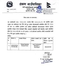 आशय पत्र सम्बन्धमा ।